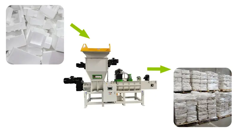 EPS Foam Recyclability