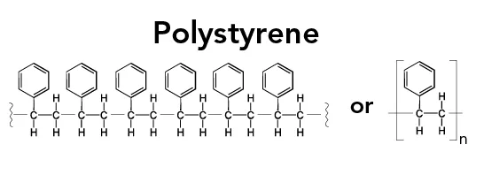 Polystyrene Chemical structure