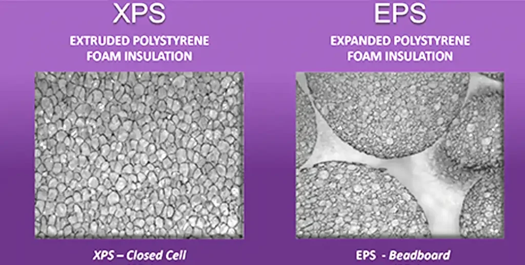 expanded vs extruded polystyrene application