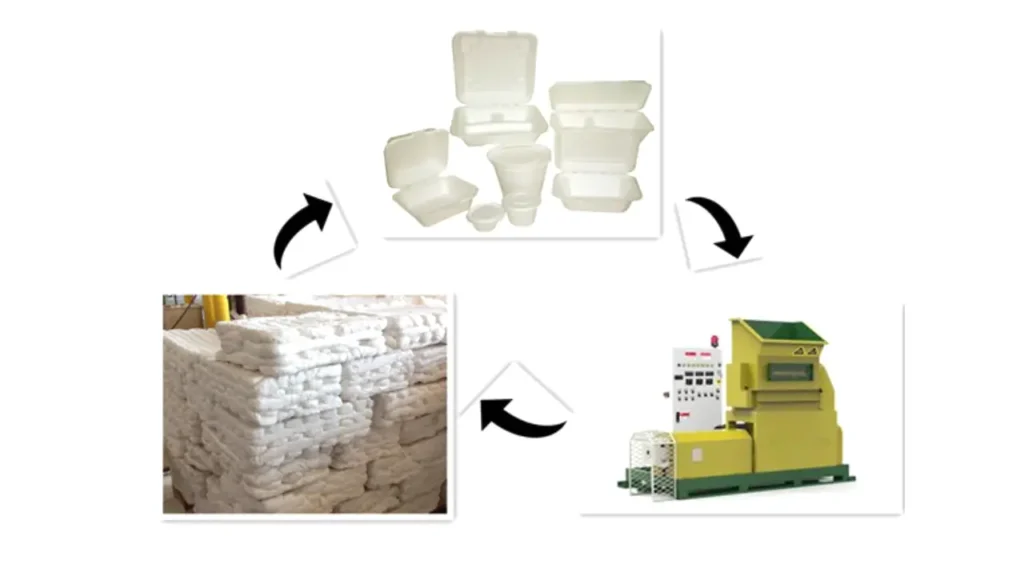 how does eps densifier work