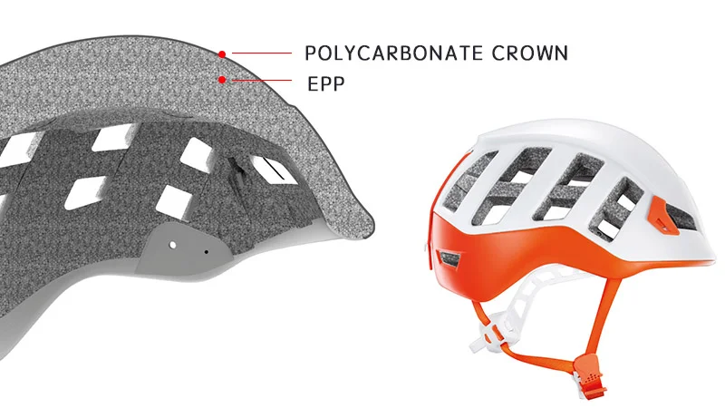 EPP or EPS helmet