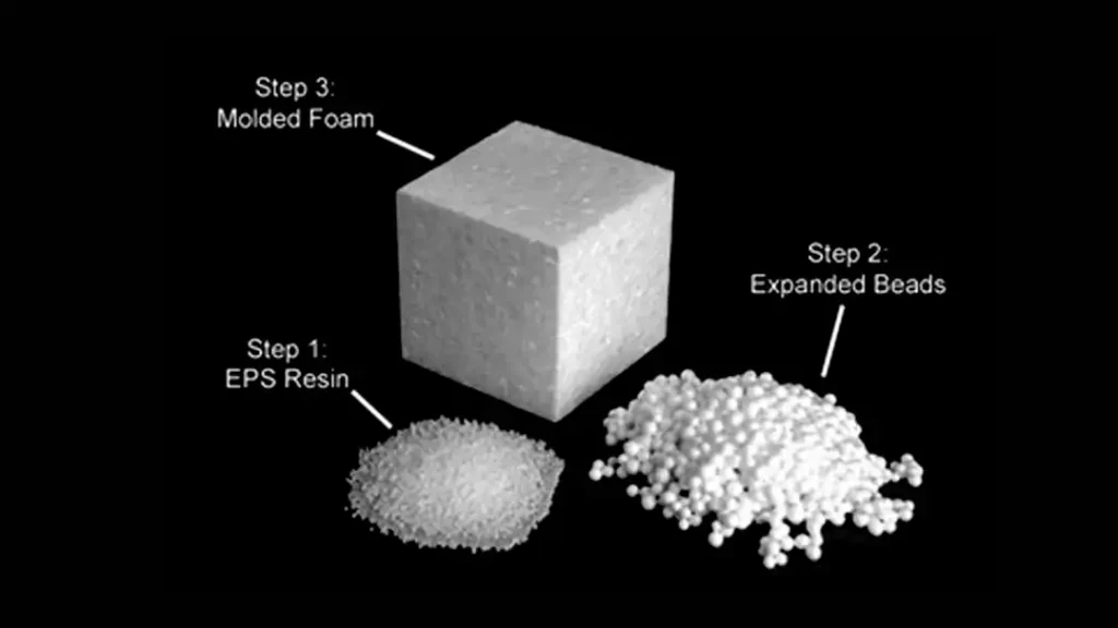 expandable polystyrene resin manufacturing process