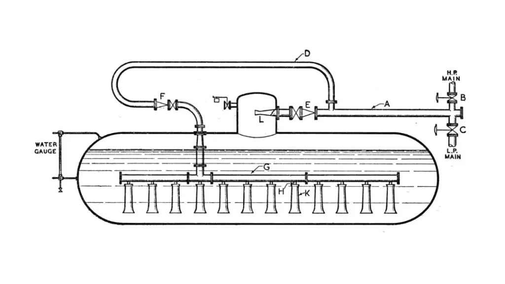 steam accumulator sizing