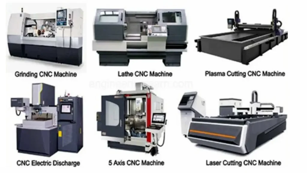 cnc machine types