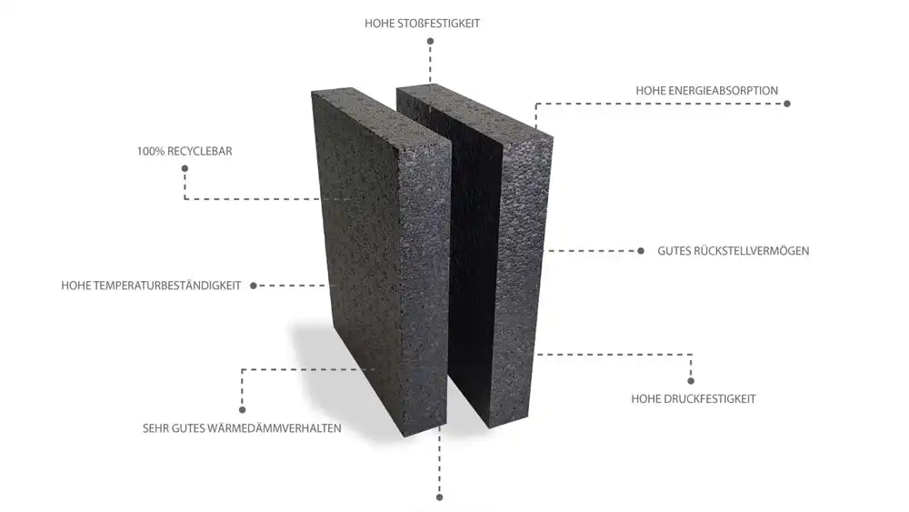 epp foam material properties