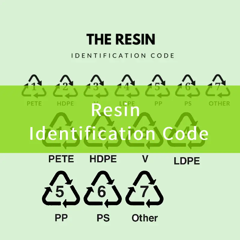 resin identification code