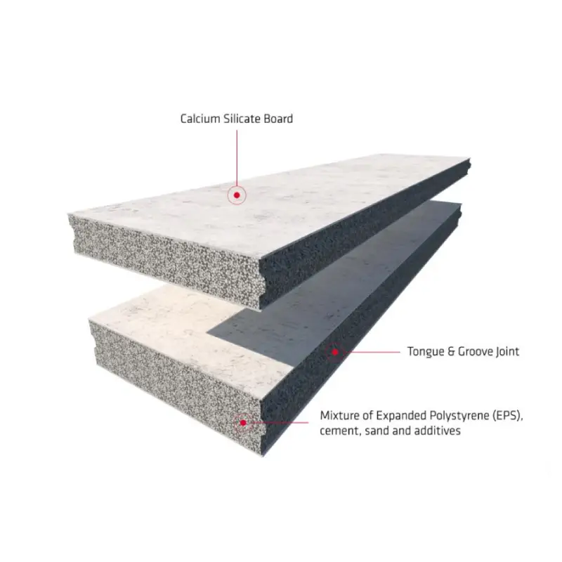 eps cement sandwich panel
