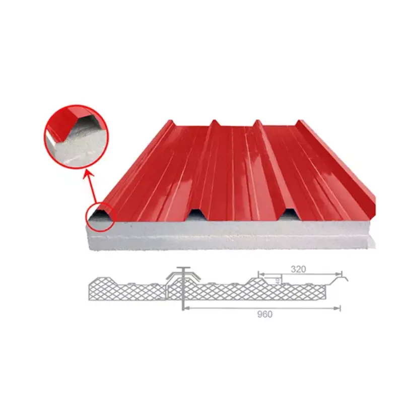 eps foam sandwich panels