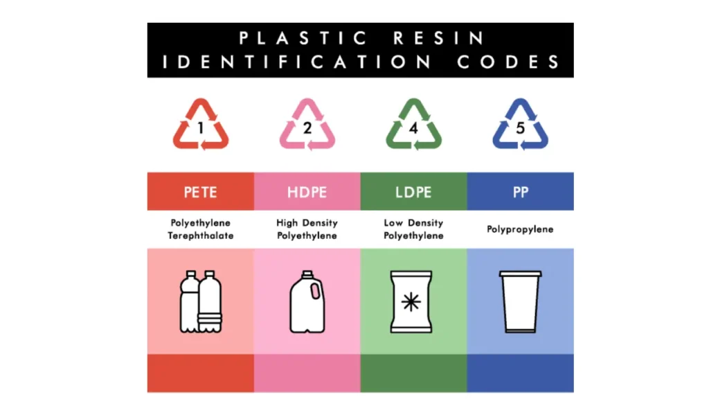 types of plastic granules
