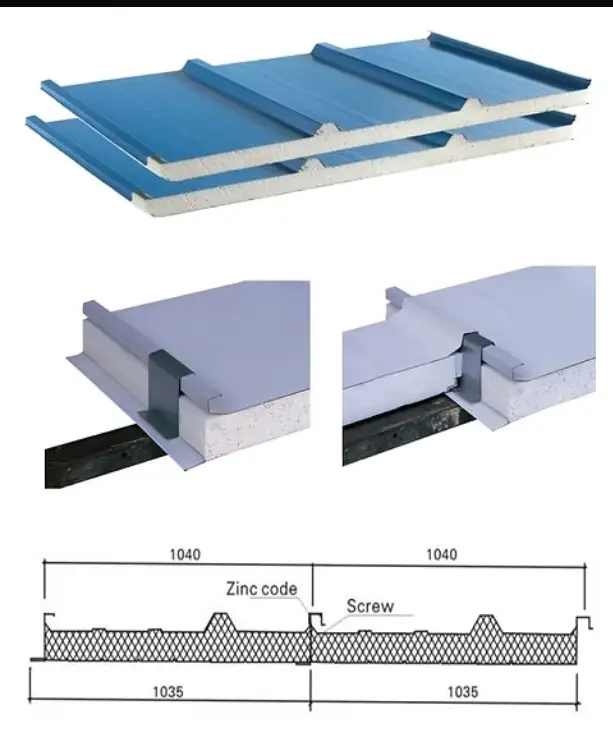eps roof panel patterns